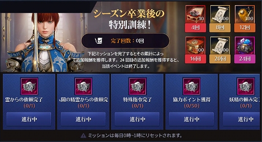 ꡼ No.003 | ֹMOBILEסϰīιפ俷饹֥פʤɤ륢åץǡȤ»