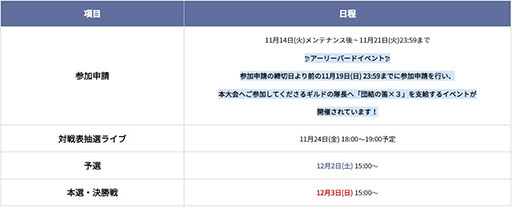 ꡼ No.003 | ֹMOBILEסPvP֥ȥޥաפΥԥ󥷥åפ򳫺