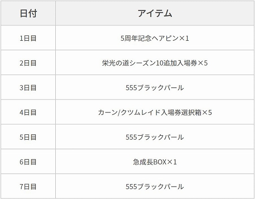 ���������꡼ No.012�Υ���ͥ������ / �ֹ�������MOBILE�ס����ޤ��ޤ��󽷤���ʤʤɤ���館��5��ǯ��ǰ���٥���������ϡ�2��26���˸�����������»�