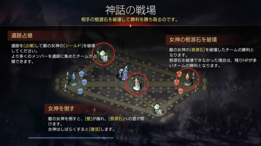 ���������꡼ No.043�Υ���ͥ������ / ��PR�ۡ�TERA ORIGIN�סʥƥ饪�ꥸ��˥������ȥ��åץ����ɡ���٥륢�åפν������ȡ��пͤ�ޤ᤿�Ƽ拾��ƥ�ĤˤĤ��Ʋ���