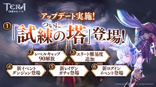 ���������꡼ No.001�Υ���ͥ������ / ��TERA ORIGIN�פ˿�����ƥ�ġֻ�������פ�������������٥⡼�ɡ֥��꡼�ȡפ��ɲä�