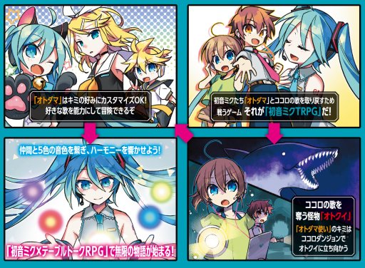画像ギャラリー No.008のサムネイル画像 / 8月19日に発売となった「初音ミクTRPG ココロダンジョン」メディア向け体験会レポート。ミク達と共に心の迷宮に挑む,冒険企画局の最新作
