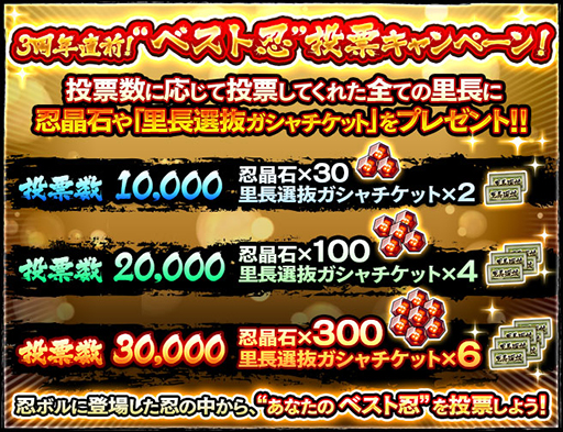 ꡼ No.001 | NARUTO X BORUTO ǦBORUTAGEסȥ٥Ǧɼڡ󤬥