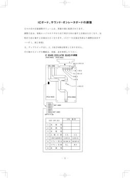 画像ギャラリー No.005のサムネイル画像 / ゲーム文化保存研究所が「平安京エイリアン」の復刻に資料提供・監修協力