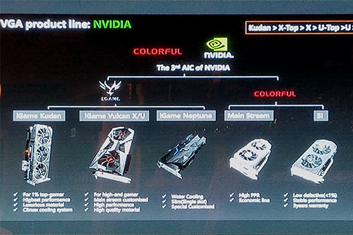 ���������꡼ No.022�Υ���ͥ������ / ����PC�ѡ������Colorful�����ܻԾ���ܳ�Ÿ�����ޤ��ϥ���ե��å���������8���ʤ���