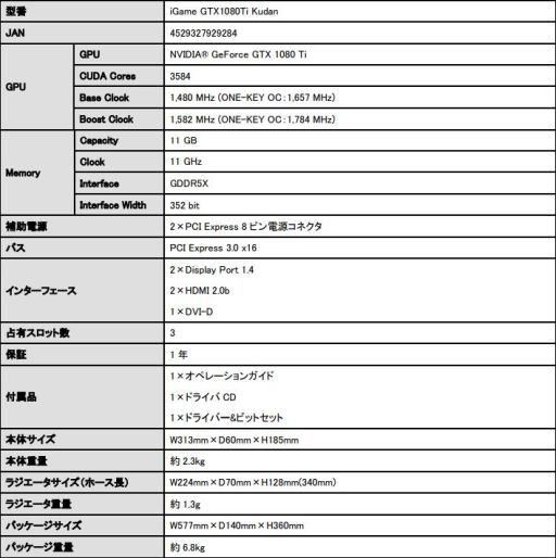 ꡼ No.002 | ʰױܶͤColorfulGTX 1080 Tiɤȯ䡣ǹ16