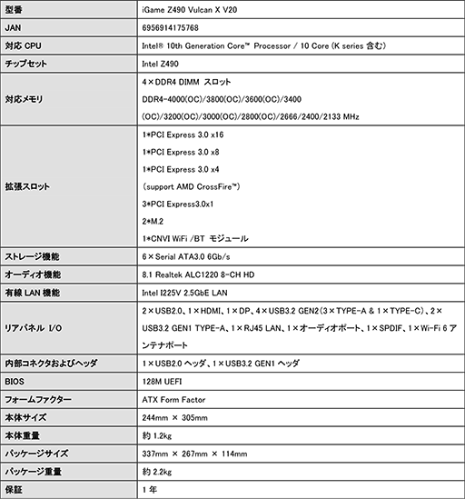 ���������꡼ No.003�Υ���ͥ������ / Z490��ܤ�Colorful�������ޡ������ޥ�����2���ʤ�6��20��ȯ��