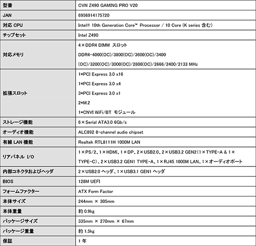 ���������꡼ No.004�Υ���ͥ������ / Z490��ܤ�Colorful�������ޡ������ޥ�����2���ʤ�6��20��ȯ��