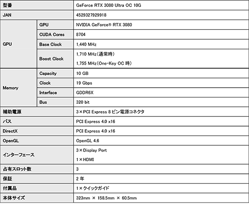画像ギャラリー No.002のサムネイル画像 / OCボタンを備えたColorful製RTX 3080カードが国内発売