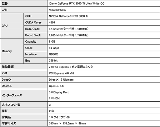 ���������꡼ No.002�Υ���ͥ������ / RTX 3060 Ti��ܤ�Colorful������ե��å���������2���ʤ�����ȯ��
