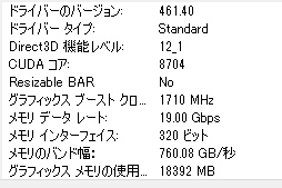 ���������꡼ No.004�Υ���ͥ������ / Colorful��iGame GeForce RTX 3080 Vulcan OC 10G�ץ�ӥ塼����ñ�����С������å��ܥ���ǥ�ե���쥹����ǽ��Ķ������Ϥ�ͭ����