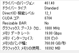 ���������꡼ No.008�Υ���ͥ������ / Colorful��iGame GeForce RTX 3080 Vulcan OC 10G�ץ�ӥ塼����ñ�����С������å��ܥ���ǥ�ե���쥹����ǽ��Ķ������Ϥ�ͭ����
