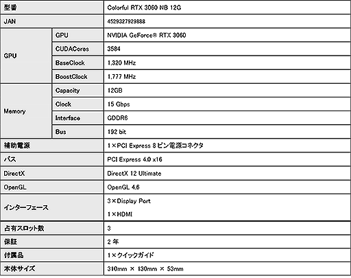 画像ギャラリー No.002のサムネイル画像 / Colorful製GeForce RTX 3060搭載カード計3製品が国内発売