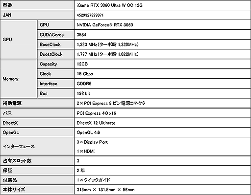 画像ギャラリー No.004のサムネイル画像 / Colorful製GeForce RTX 3060搭載カード計3製品が国内発売