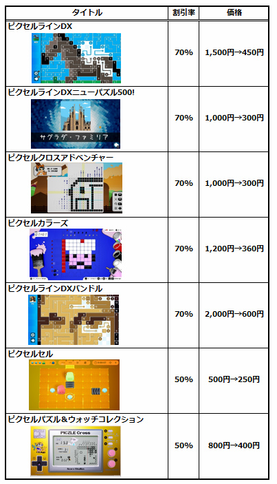 画像ギャラリー No.003のサムネイル画像 / パズル「ピクセル」シリーズの最大70%オフセールが開催中