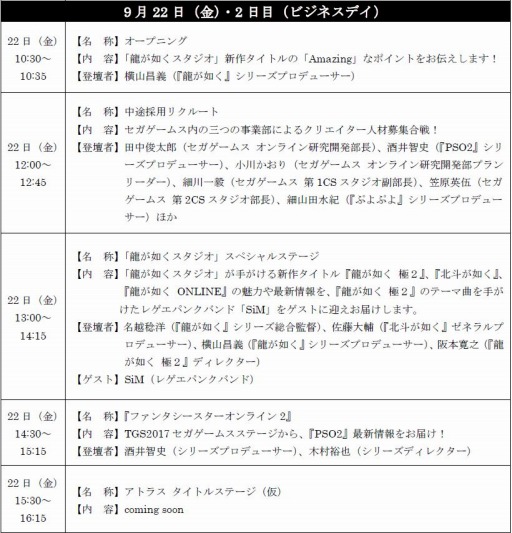 画像ギャラリー No.003のサムネイル画像 / セガゲームス,「TGS 2017 セガゲームスステージ生放送!」の詳細を公開