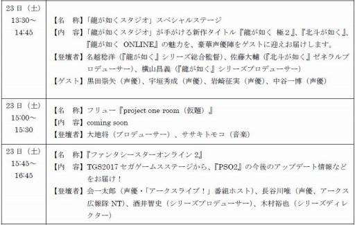 画像ギャラリー No.006のサムネイル画像 / セガゲームス,「TGS 2017 セガゲームスステージ生放送!」の詳細を公開