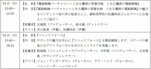 画像ギャラリー No.008のサムネイル画像 / セガゲームス,「TGS 2017 セガゲームスステージ生放送!」の詳細を公開