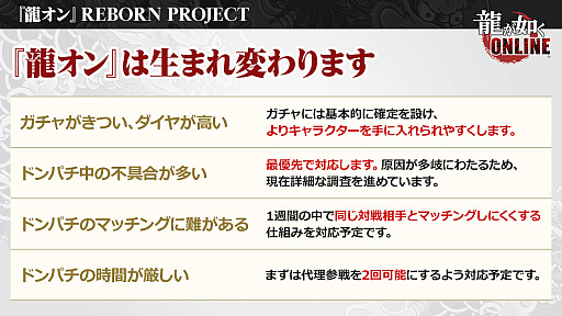 REBORN PROJECTɤϤޤäζǡ ONLINEסƣ師͡ɥ饴ޥ1ؤΥ󥿥ӥ塼Ǻܡζǡפ餷Ȥϡ