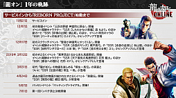 ���������꡼ No.003�Υ���ͥ������ / ��ζ��ǡ�� ONLINE�ס�SSR1�γ����̵��10Ϣ�����㤬�󤻤�1��ǯ��ǰ���٥�ȼ»ܡ�������η�̤ʤɤ�ȯɽ���줿���������ݡ���