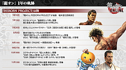 ���������꡼ No.004�Υ���ͥ������ / ��ζ��ǡ�� ONLINE�ס�SSR1�γ����̵��10Ϣ�����㤬�󤻤�1��ǯ��ǰ���٥�ȼ»ܡ�������η�̤ʤɤ�ȯɽ���줿���������ݡ���