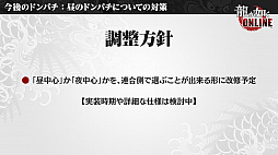 ���������꡼ No.020�Υ���ͥ������ / ��ζ��ǡ�� ONLINE�ס�SSR1�γ����̵��10Ϣ�����㤬�󤻤�1��ǯ��ǰ���٥�ȼ»ܡ�������η�̤ʤɤ�ȯɽ���줿���������ݡ���