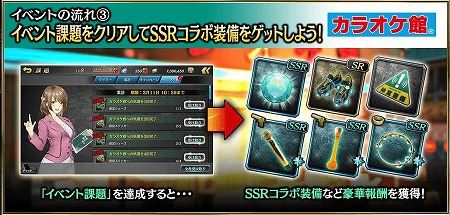 ���������꡼ No.007�Υ���ͥ������ / ��ζ��ǡ�� ONLINE�ס��֥��饪���ۡפȤΥ���ܥ��٥�Ȥ�2��12������ͽ��