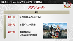 ���������꡼ No.009�Υ���ͥ������ / ��ζ��ǡ�� ONLINE�ס�KI-ZU-NA�ץ��������Ȥξܺ٤�Ƚ�������꡼�����ʤ򿼷��ꤹ����ꥢ�륤�٥�Ȥ�SSR�����Фʤ�̵��10Ϣ�Υ�����ʤɤ�ȯɽ��