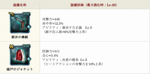 ���������꡼ No.003�Υ���ͥ������ / ��ζ����פ˿�SSR�����ȿ��湰�����о�