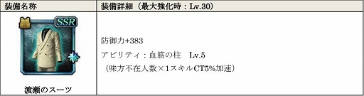 ���������꡼ No.008�Υ���ͥ������ / ��ζ����פ�ζ��ǡ��5������ ���餬��SSR�ˤʤä��о�