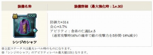 画像ギャラリー No.015のサムネイル画像 / 「龍が如くONLINE」,すごろくイベント“セレナを守るのはこの俺だ!”が開催