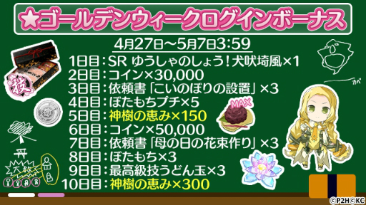 画像ギャラリー No.004のサムネイル画像 / 「ゆゆゆい」でGWキャンペーンスタート。ログインボーナスや期間限定ガチャなど