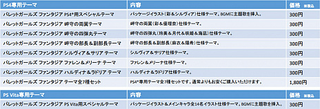 ���������꡼ No.016�Υ���ͥ������ / �֥Х�åȥ����륺 �ե��󥿥���������ȯ�䡣DLC��1�Ƥ��ۿ��⥹�����Ȥ���ȯ�䵭ǰ�Υȡ������硼���Ť����餫��