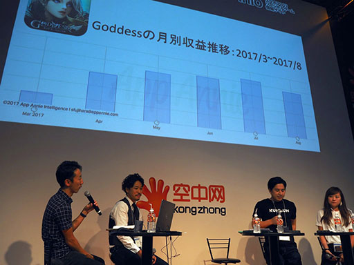 画像集 No.019のサムネイル画像 / ［TGS 2017］中国が日本のアプリ市場を狙いたい理由とは—KONGZHONGのステージイベント“中国ゲーム市場解体新書”をレポート
