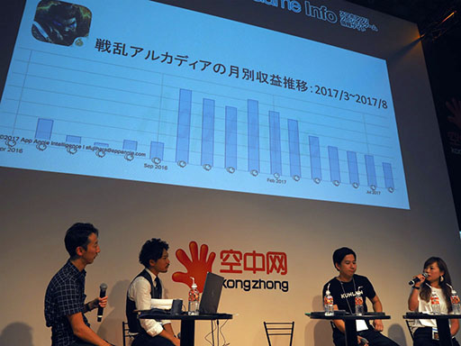 画像集 No.020のサムネイル画像 / ［TGS 2017］中国が日本のアプリ市場を狙いたい理由とは—KONGZHONGのステージイベント“中国ゲーム市場解体新書”をレポート