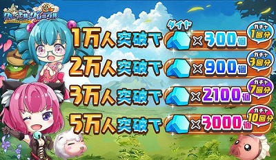 ���������꡼ No.002�Υ���ͥ������ / �֥��쥤�ɥ륯���˥���פλ�����Ͽ�Կ���5��������