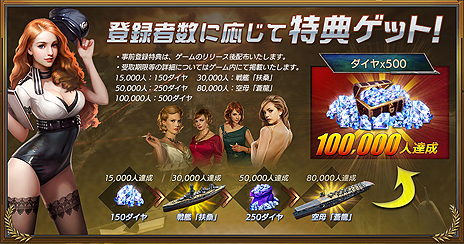 画像ギャラリー No.003のサムネイル画像 / ブラウザ向け戦艦ゲーム「真・戦艦帝国」の事前登録受付がスタート。CBTは11月上旬に実施,軍事知識を競うクイズ企画も