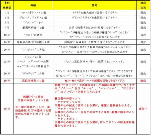 画像ギャラリー No.001のサムネイル画像 / 「D×2 真・女神転生リベレーション」の質問に答える動画「リベレイターズ六本木支部」が公開