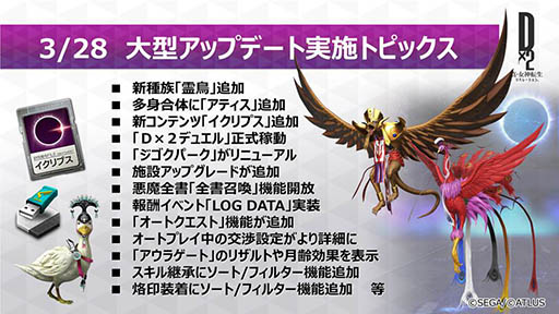 ꡼ No.004 | ARǽ4˼ͽꡣD2 ž ٥졼פκǿȯɽ줿֥ե2018פΥơݡ