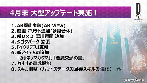 ꡼ No.029 | ARǽ4˼ͽꡣD2 ž ٥졼פκǿȯɽ줿֥ե2018פΥơݡ