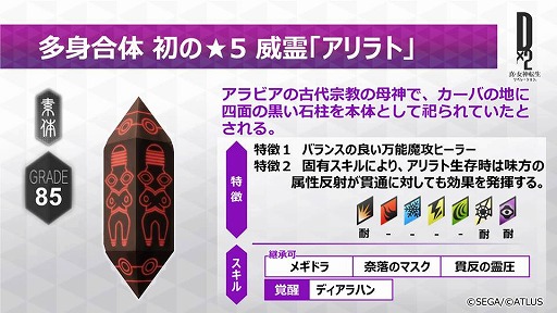 画像ギャラリー No.002のサムネイル画像 / 「D×2 真・女神転生 リベレーション」，AR機能や新悪魔などアップデート情報が公開