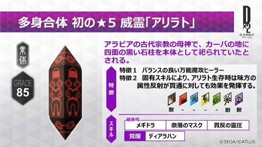 ���������꡼ No.002�Υ���ͥ������ / ��D��2 ��������ž�� ��٥졼�����ס��������ƥ��ARView�ɤ���������������ΰ���򸽼������˾����������Τ褦�ʱ�����ڤ����