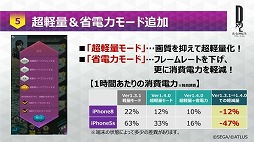 ���������꡼ No.022�Υ���ͥ������ / ��D��2 ��������ž�� ��٥졼�����ס����åץǡ��Ȥǿ���²��ζ���ɤ��ɲá���5����ȥȡ���ɤΥץ쥼��ȥ����ڡ���Ⳬ��ͽ��