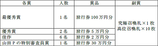 画像ギャラリー No.002のサムネイル画像 / 旅行券など豪華賞品獲得のチャンス。「D×2 真・女神転生 リベレーション」でAR機能を利用したフォトコンテストがスタート