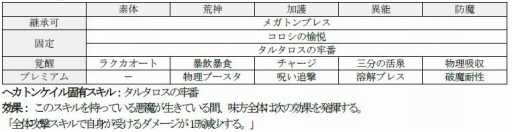 ꡼ No.003Υͥ / D2 ᥬƥס²ּٵפȿǽ֥եפ104˼