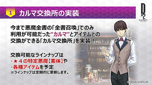 ���������꡼ No.004�Υ���ͥ������ / ��D��2 ��������ž�� ��٥졼�����ס����󥢥åץǡ��Ȥǿ���ǽ�֥���޸򴹽�פμ����ʤɤ�ͽ�ꡣ����������ȯɽ���줿�ǿ�������Ϥ�