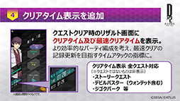 ���������꡼ No.007�Υ���ͥ������ / ��D��2 ��������ž�� ��٥졼�����ס����󥢥åץǡ��Ȥǿ���ǽ�֥���޸򴹽�פμ����ʤɤ�ͽ�ꡣ����������ȯɽ���줿�ǿ�������Ϥ�