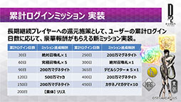 画像ギャラリー No.001のサムネイル画像 / 「D×2 真・女神転生 リベレーション」,新種族「死神」の詳細が明らかに。クリスマスイベントの内容もお届け