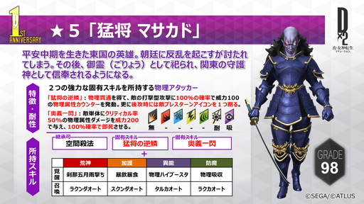 ꡼ No.010 | D2 ž ٥졼סߡ֥٥ͥåץܤꡣ1ǯǰեߡƥ󥰥ݡ