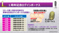 ꡼ No.014 | D2 ž ٥졼סߡ֥٥ͥåץܤꡣ1ǯǰեߡƥ󥰥ݡ